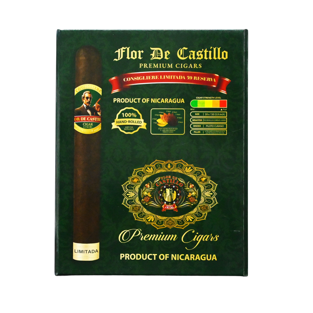 Limitada